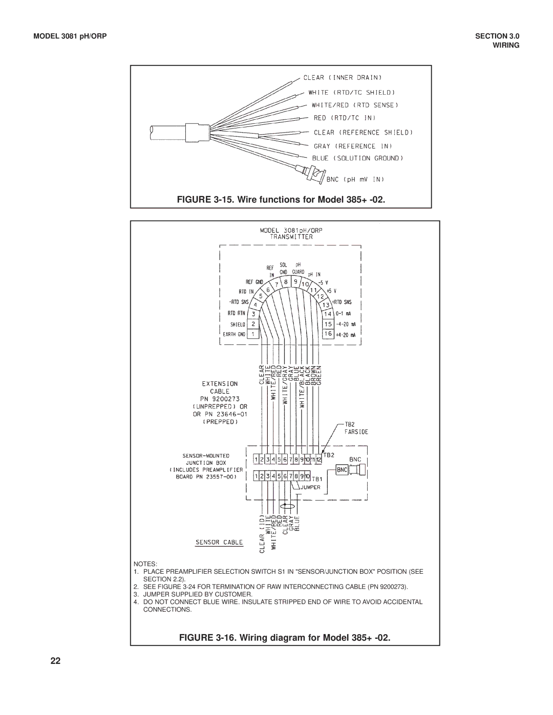 Emerson Process Management 3081 pH/ORP instruction manual Wire functions for Model 385+ 