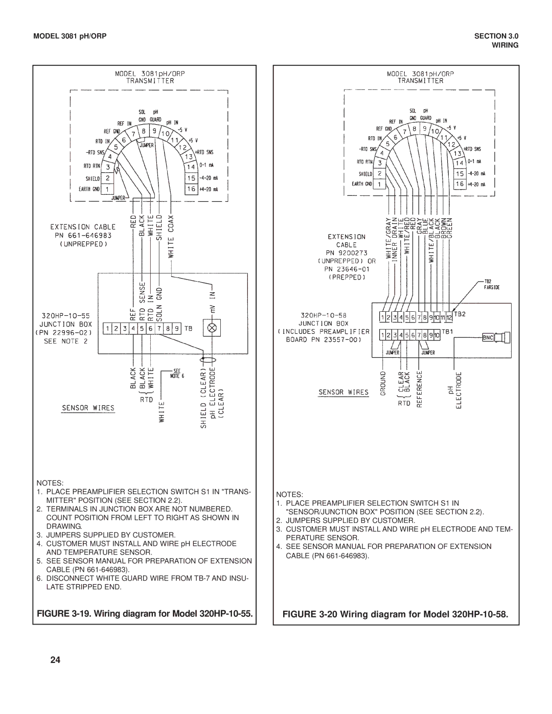 Emerson Process Management 3081 pH/ORP instruction manual Wiring diagram for Model 320HP-10-55 