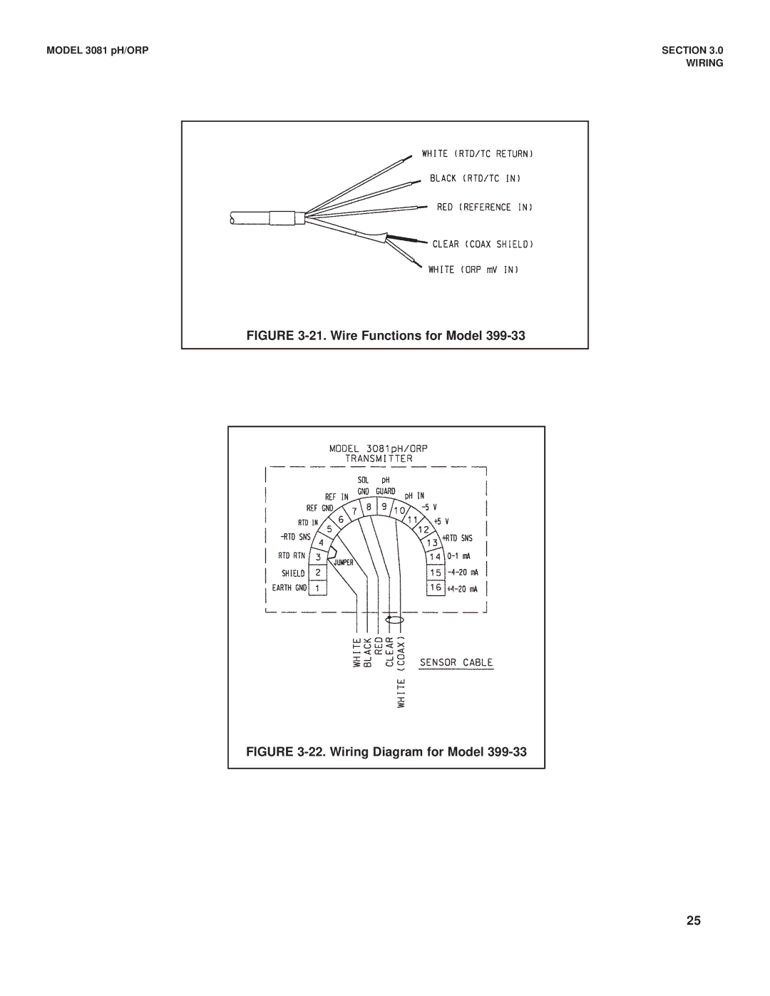 Emerson Process Management 3081 pH/ORP instruction manual Wire Functions for Model 