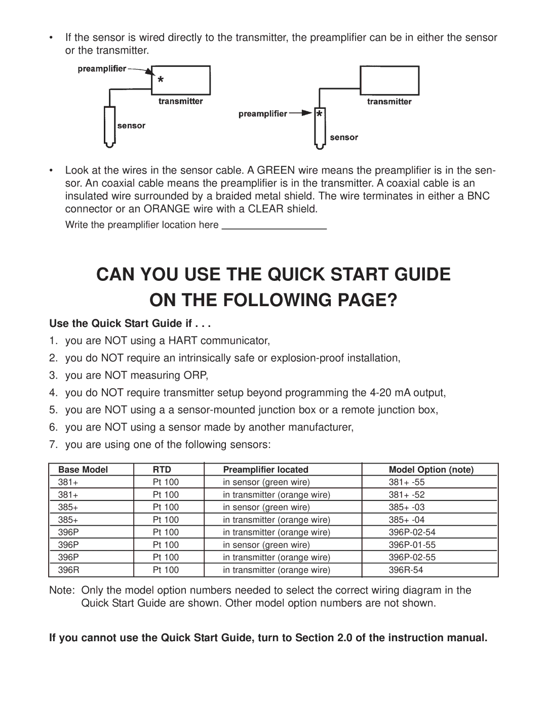 Emerson Process Management 3081 pH/ORP instruction manual Use the Quick Start Guide if, Base Model, Rtd 