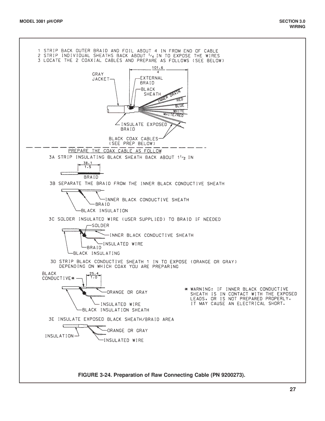 Emerson Process Management 3081 pH/ORP instruction manual Preparation of Raw Connecting Cable PN 