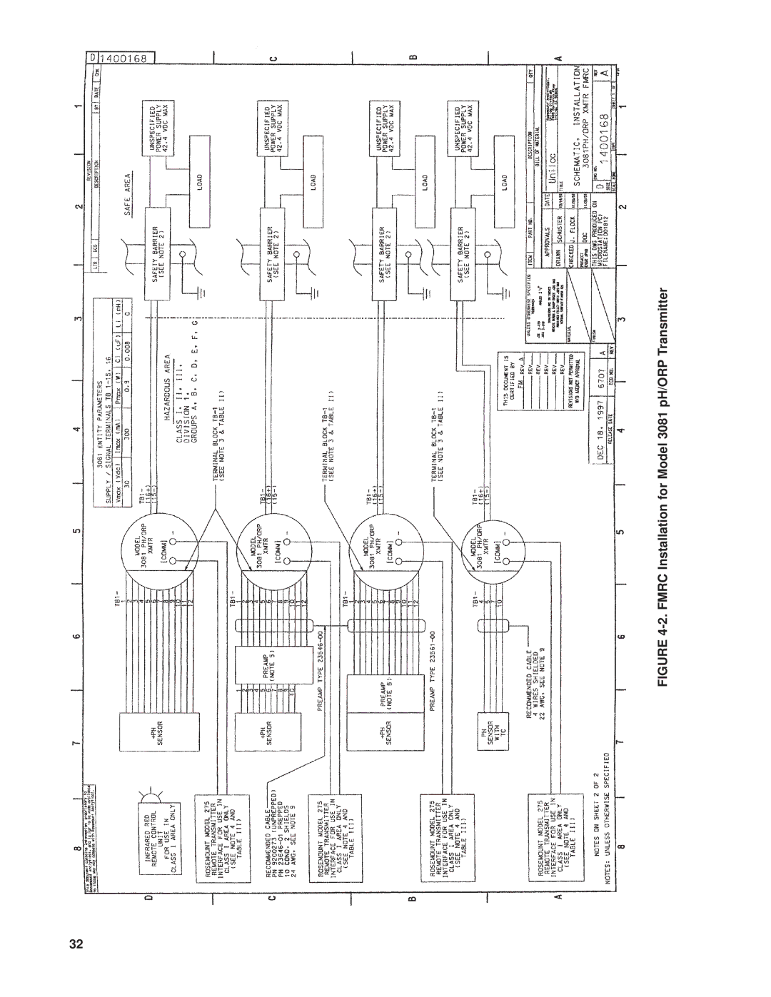 Emerson Process Management instruction manual Fmrc Installation for Model 3081 pH/ORP Transmitter 