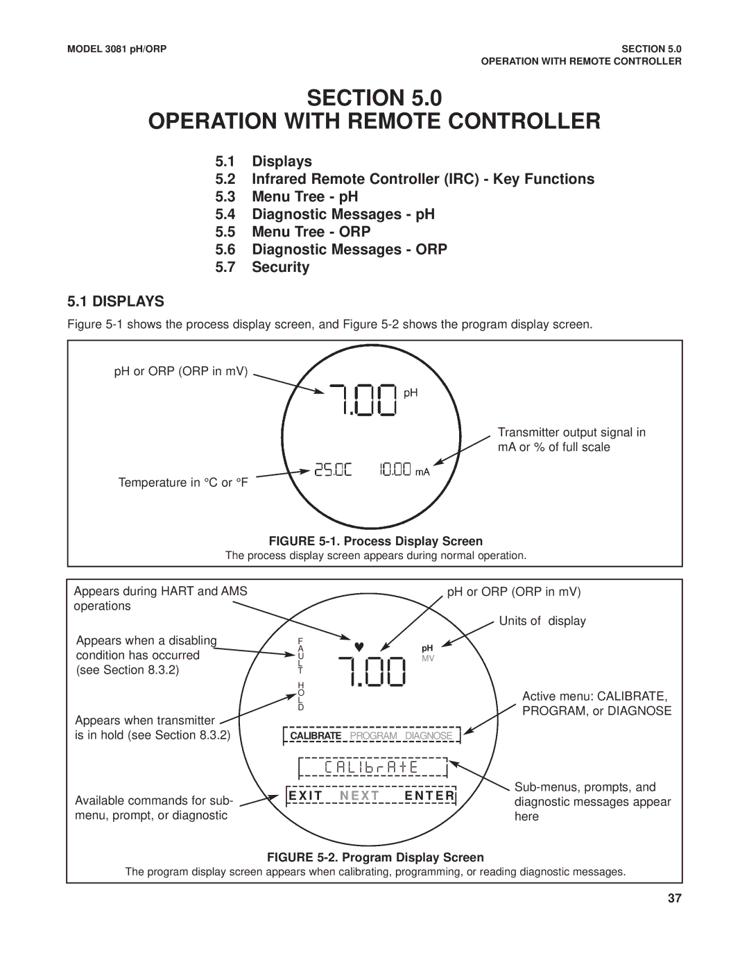 Emerson Process Management 3081 pH/ORP Section Operation with Remote Controller, Displays, I T N E X T T E R 