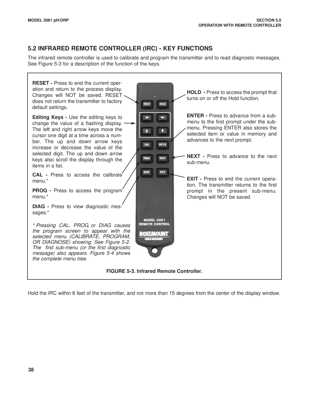 Emerson Process Management 3081 pH/ORP instruction manual Infrared Remote Controller IRC KEY Functions 