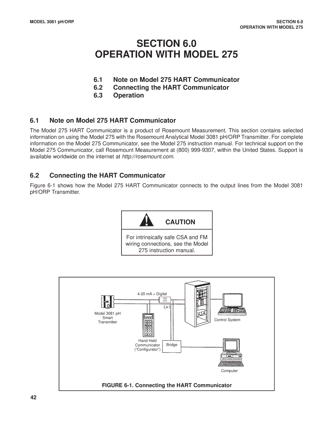 Emerson Process Management 3081 pH/ORP Section Operation with Model, Connecting the Hart Communicator Operation 