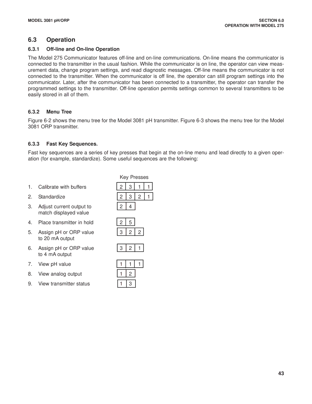 Emerson Process Management 3081 pH/ORP instruction manual Off-line and On-line Operation, Menu Tree, Fast Key Sequences 