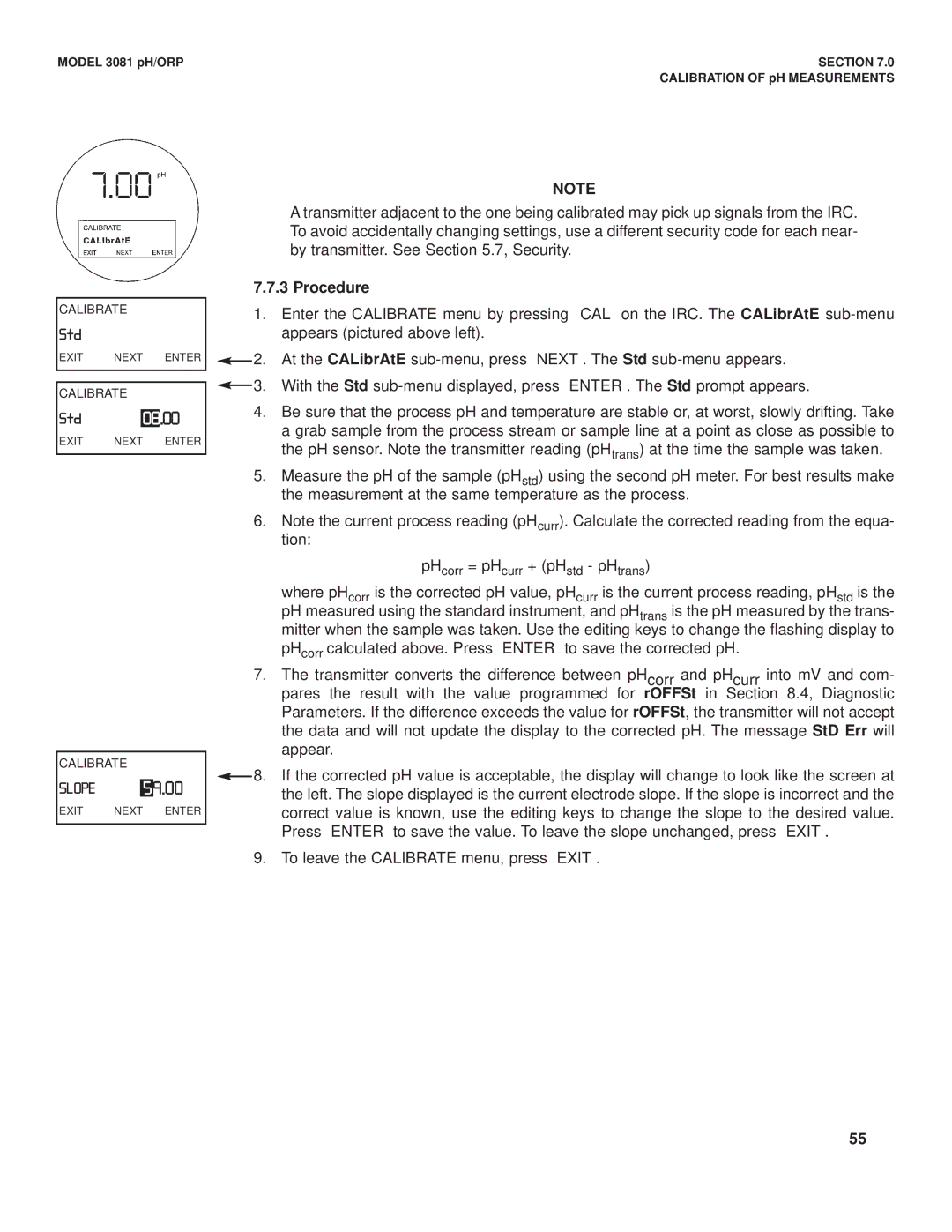 Emerson Process Management 3081 pH/ORP instruction manual Std, Slope 