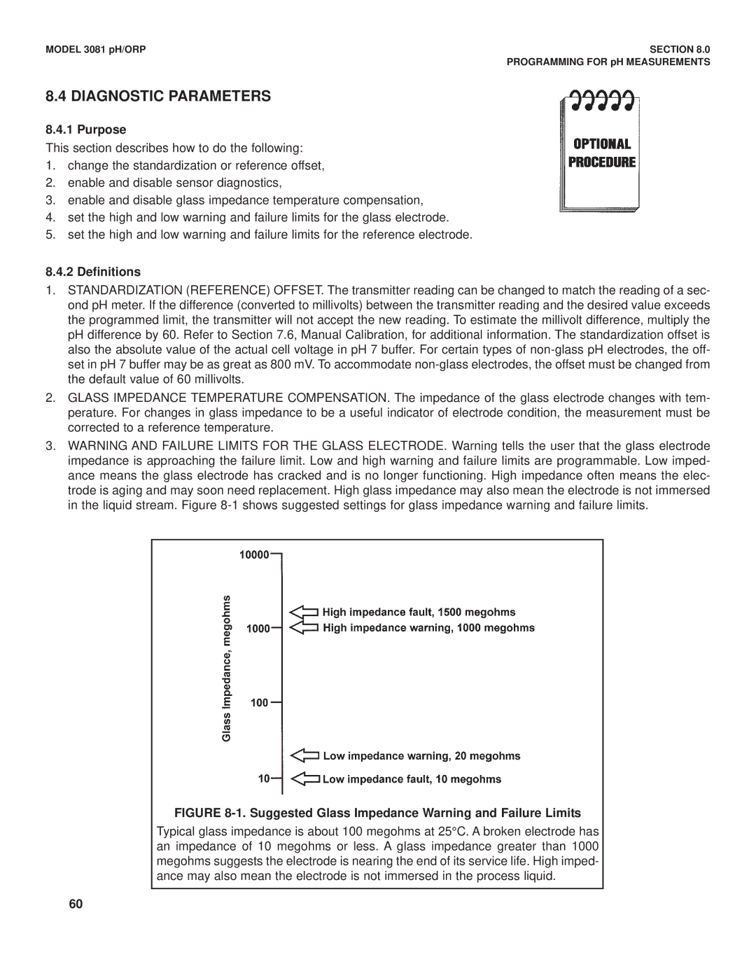 Emerson Process Management 3081 pH/ORP Diagnostic Parameters, Suggested Glass Impedance Warning and Failure Limits 