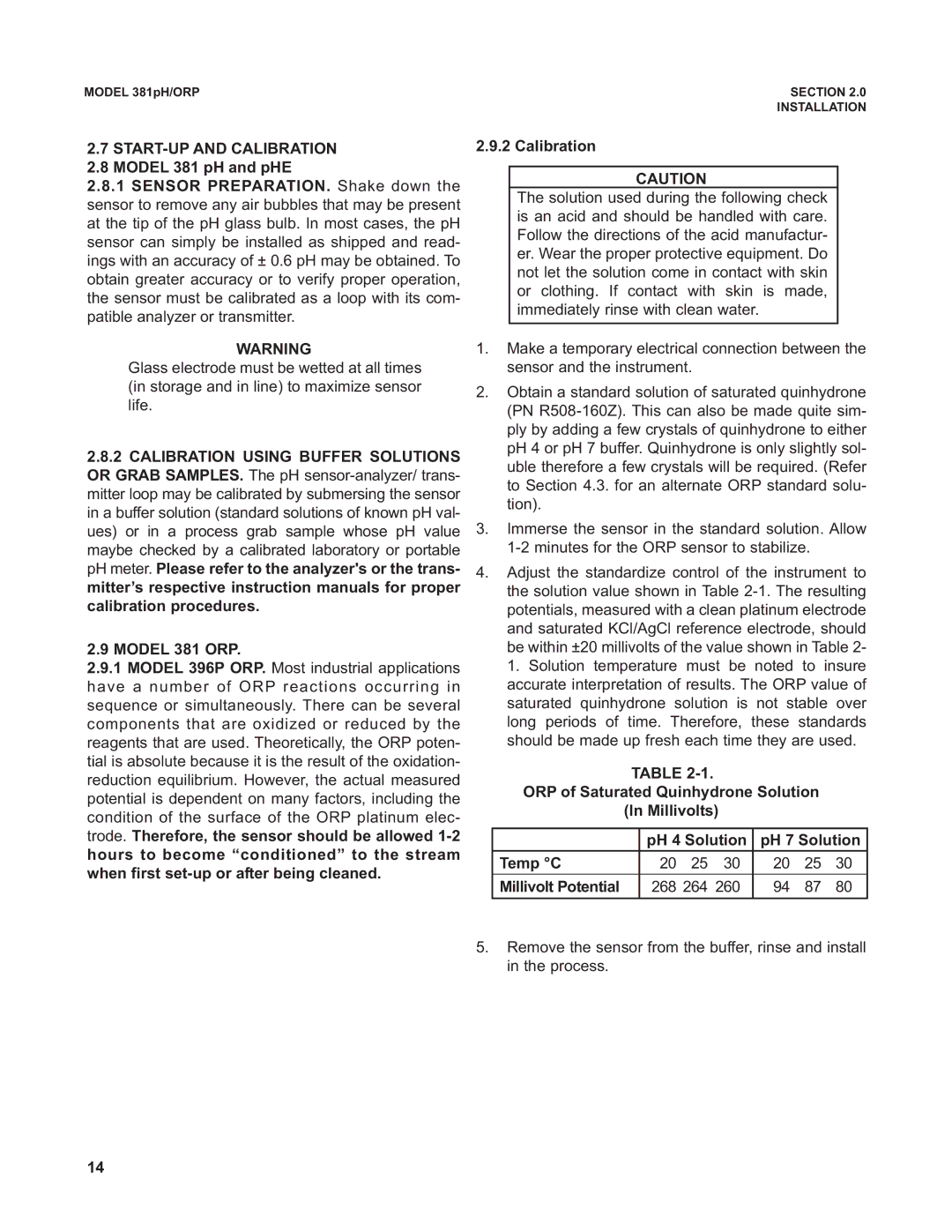 Emerson Process Management instruction manual START-UP and Calibration, Model 381 ORP 