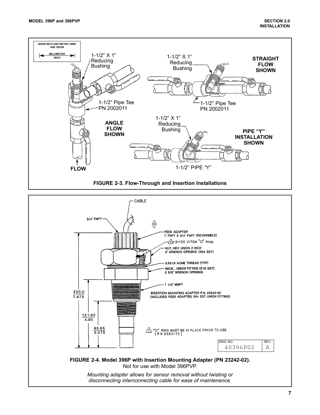 Emerson Process Management 396PVP instruction manual 40396P02 