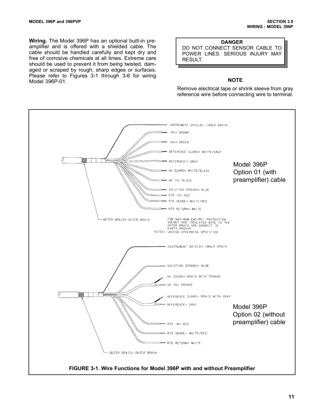 Emerson Process Management 396PVP instruction manual Wire Functions for Model 396P with and without Preamplifier 