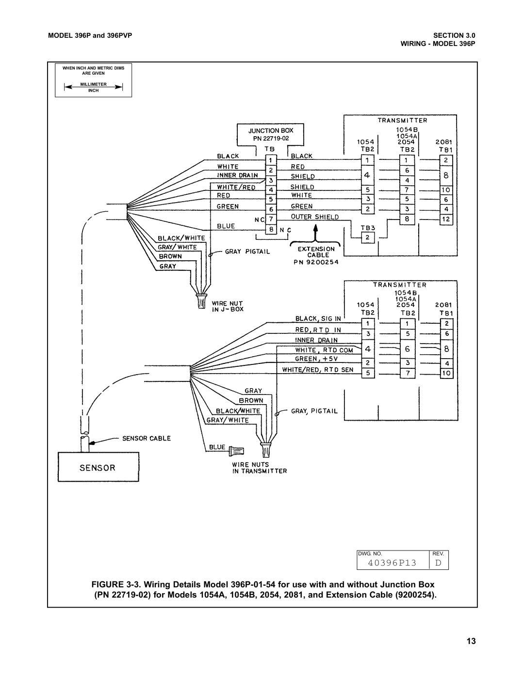 Emerson Process Management 396PVP instruction manual 40396P13 