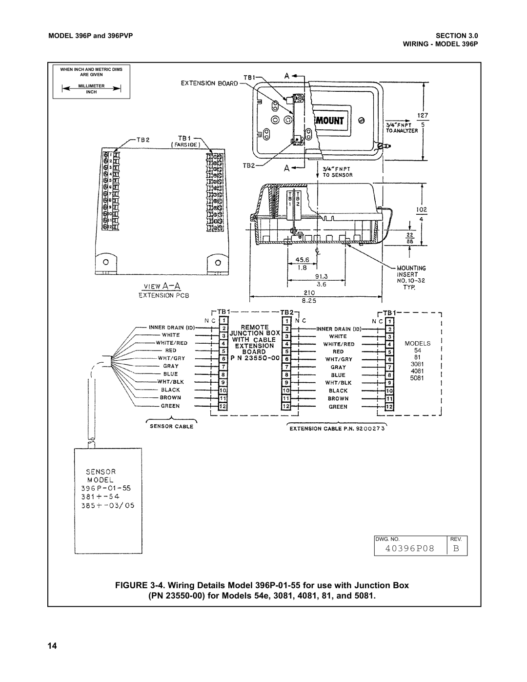 Emerson Process Management 396PVP instruction manual 40396P08 