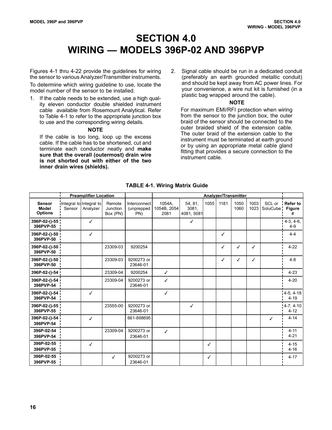 Emerson Process Management instruction manual Section Wiring Models 396P-02 and 396PVP, Refer to 