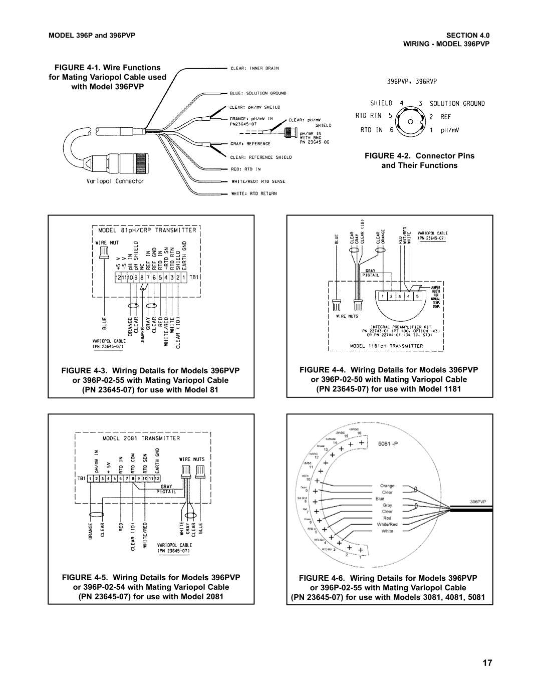 Emerson Process Management 396PVP instruction manual Connector Pins Their Functions 