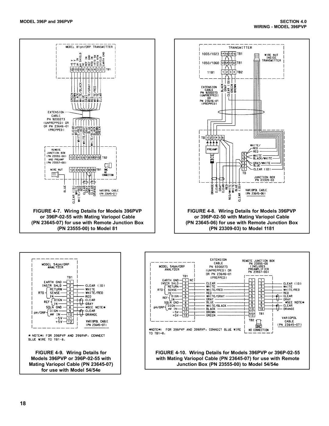 Emerson Process Management 396PVP instruction manual Section 