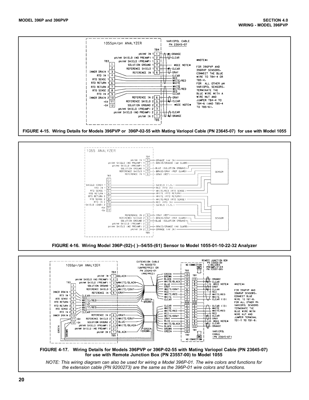 Emerson Process Management 396PVP instruction manual Section 