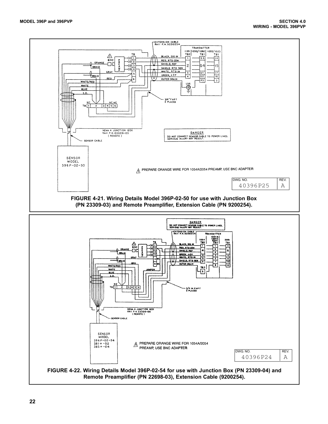 Emerson Process Management 396PVP instruction manual 40396P25, 40396P24 