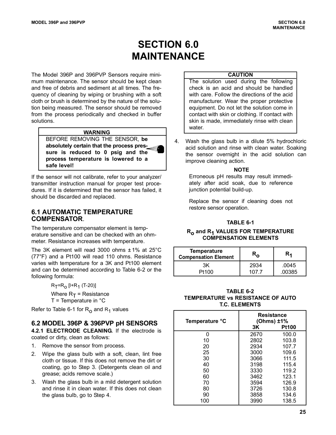 Emerson Process Management 396PVP Section Maintenance, Automatic Temperature Compensator, Compensation Elements 