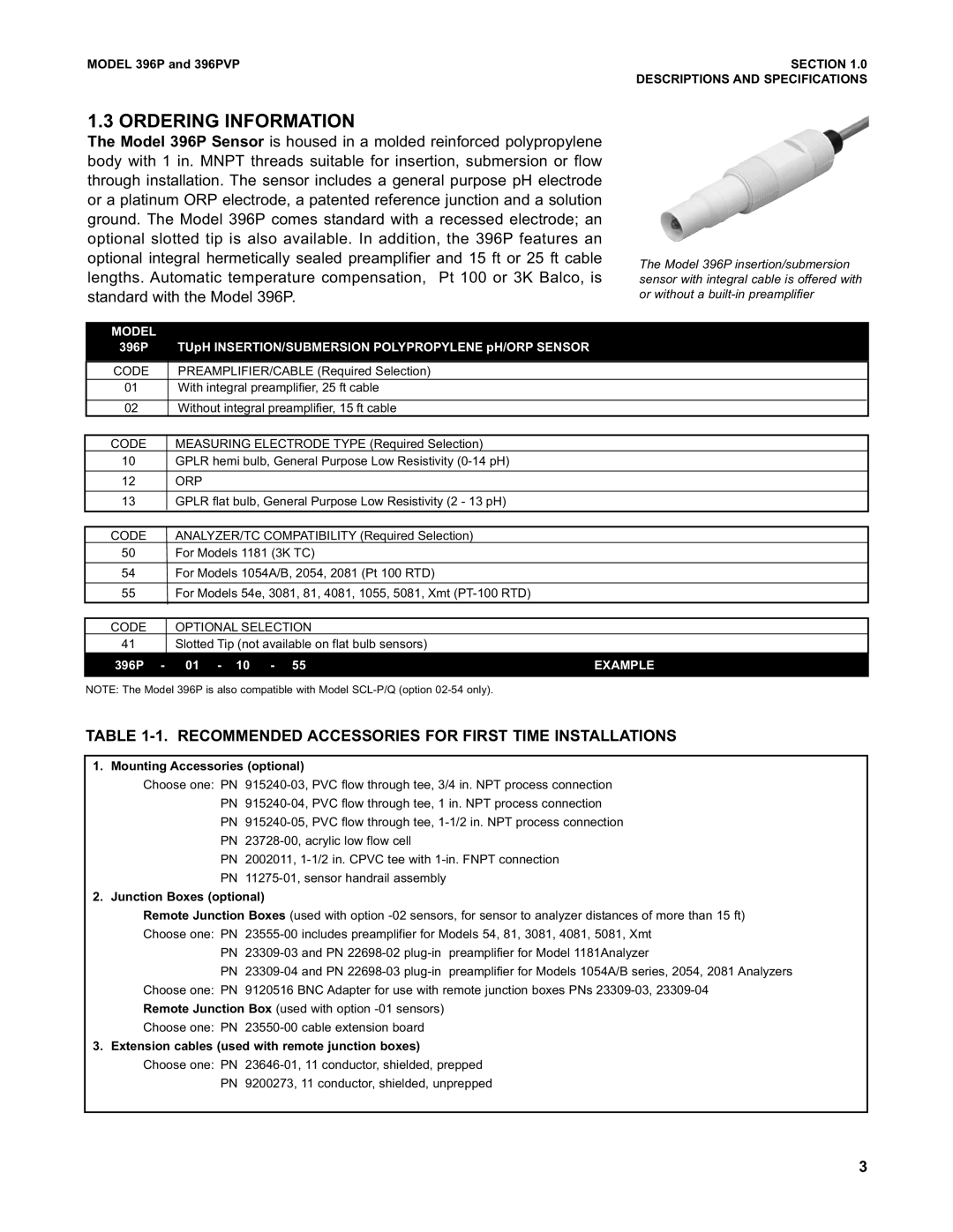 Emerson Process Management 396PVP Ordering Information, Recommended Accessories for First Time Installations 