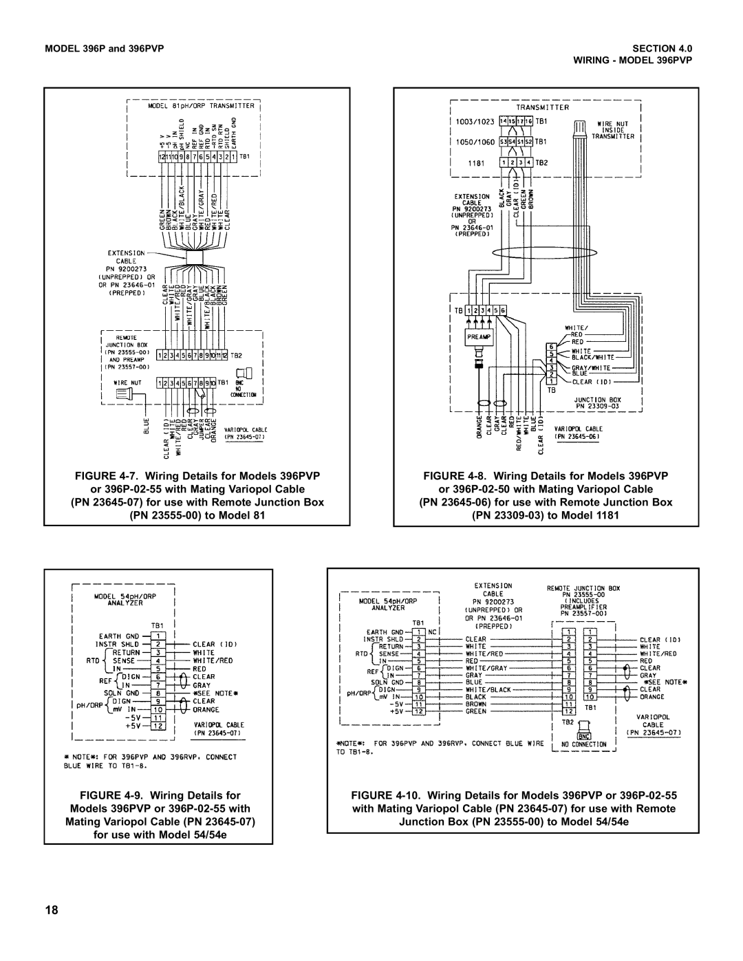 Emerson Process Management instruction manual 7.Wiring Details for Models 396PVP 
