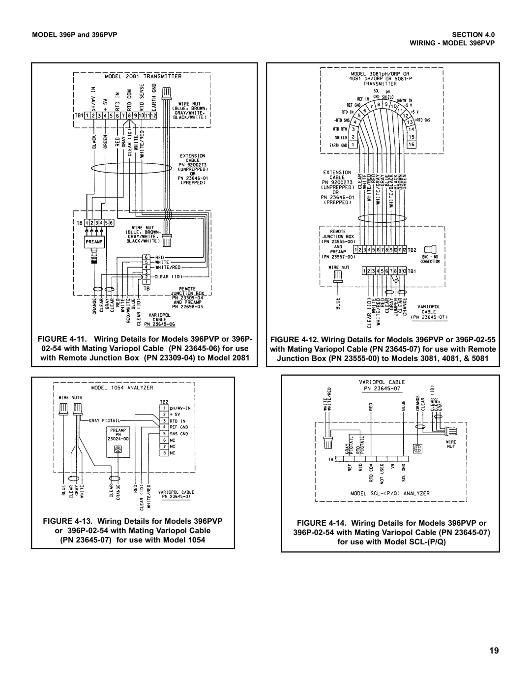Emerson Process Management instruction manual 13.Wiring Details for Models 396PVP 