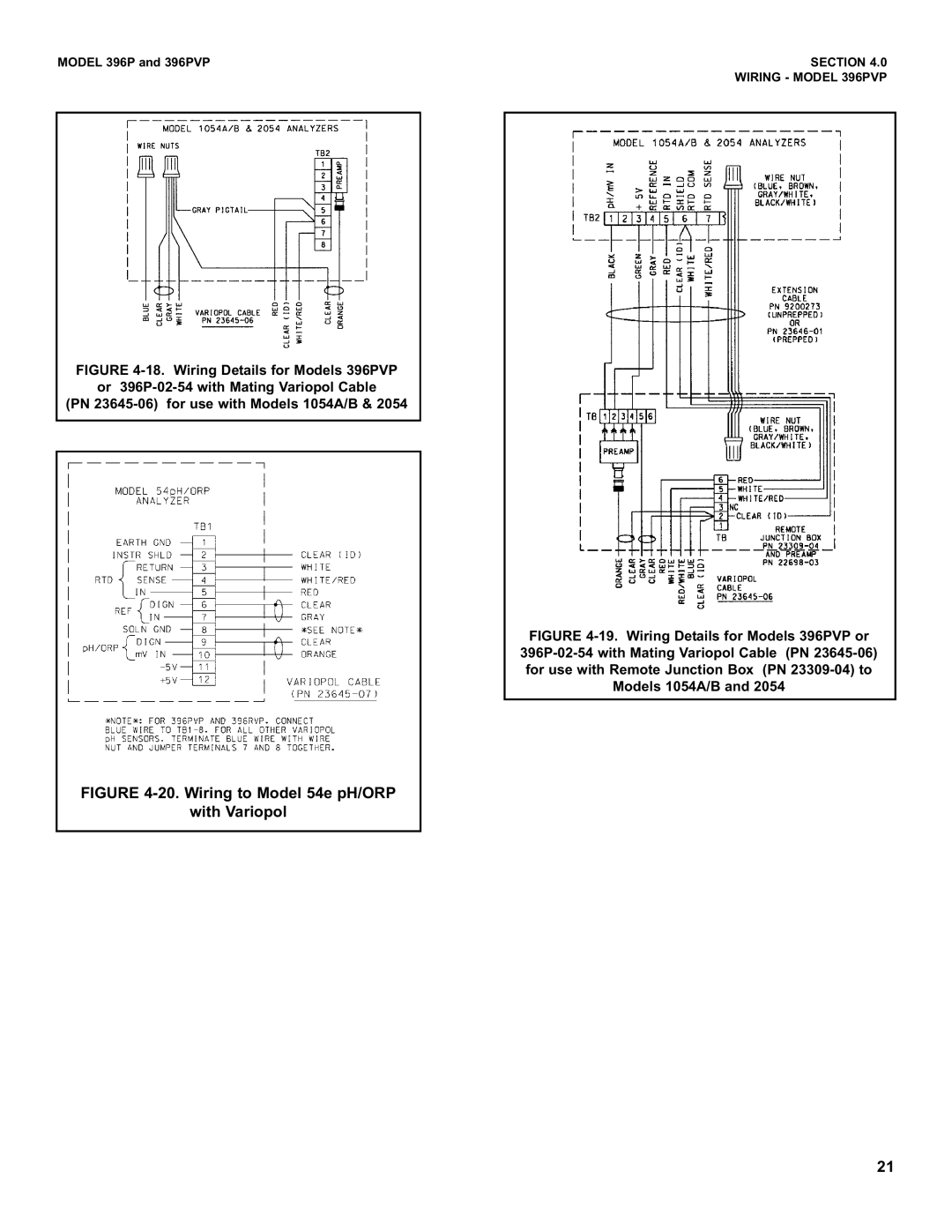 Emerson Process Management 20.Wiring to Model 54e pH/ORP, with Variopol, 18.Wiring Details for Models 396PVP, Section 