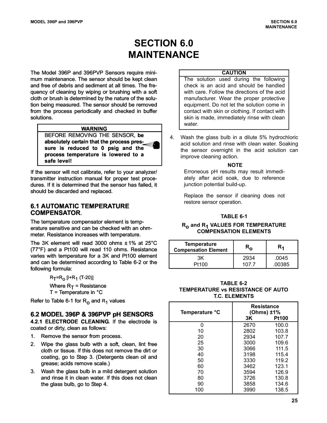 Emerson Process Management Section Maintenance, 6.1AUTOMATIC TEMPERATURE COMPENSATOR, MODEL 396P & 396PVP pH SENSORS 