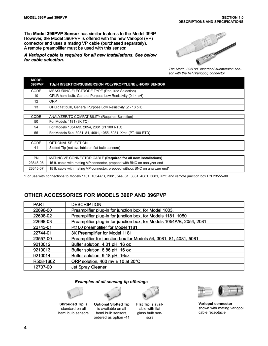 Emerson Process Management OTHER ACCESSORIES FOR MODELS 396P AND 396PVP, Examples of all sensing tip offerings 