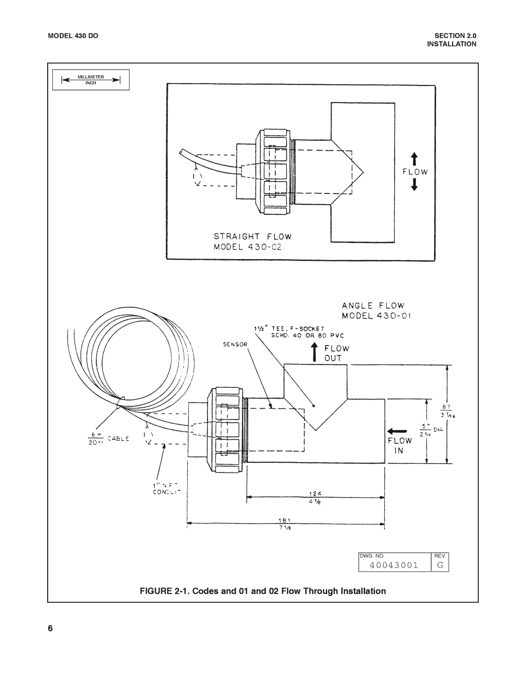 Emerson Process Management 430 DO instruction manual 40043001, Codes and 01 and 02 Flow Through Installation 