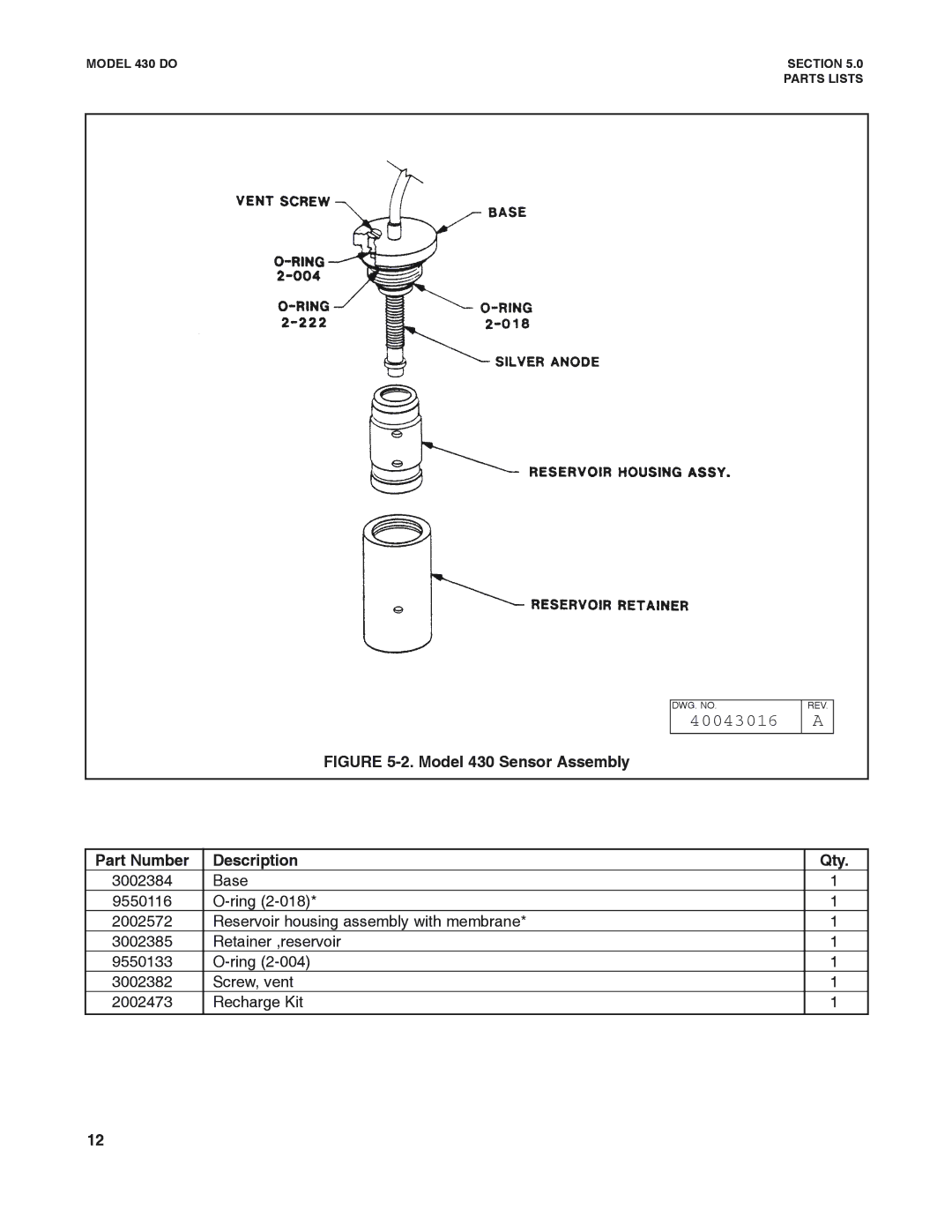 Emerson Process Management 430 DO instruction manual 40043016, Part Number Description Qty 