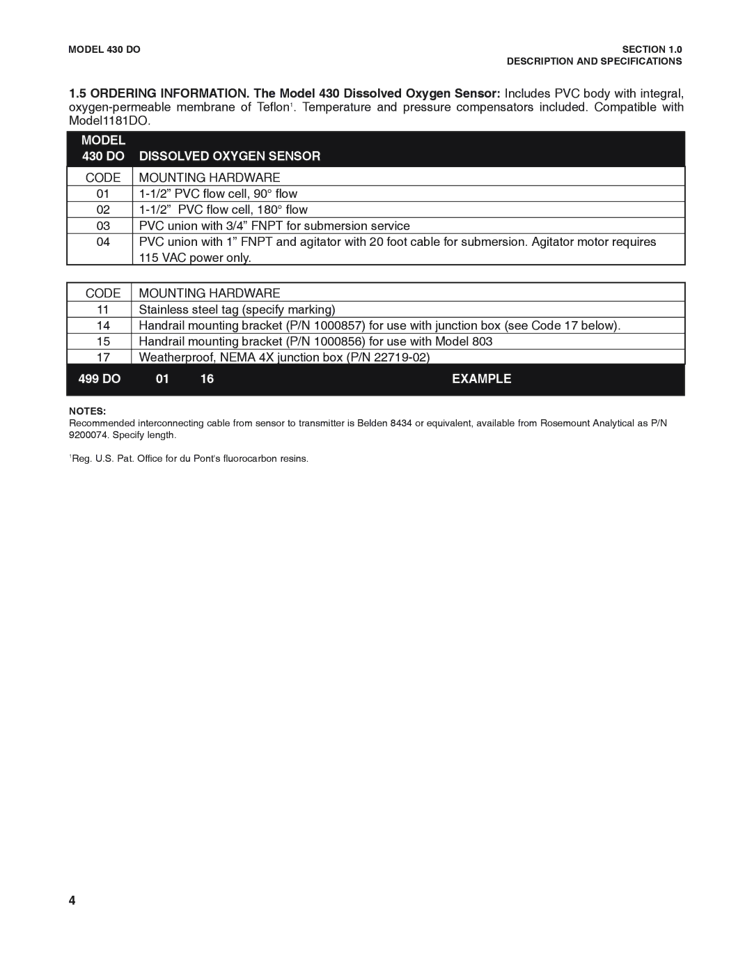 Emerson Process Management 430 DO instruction manual Model 