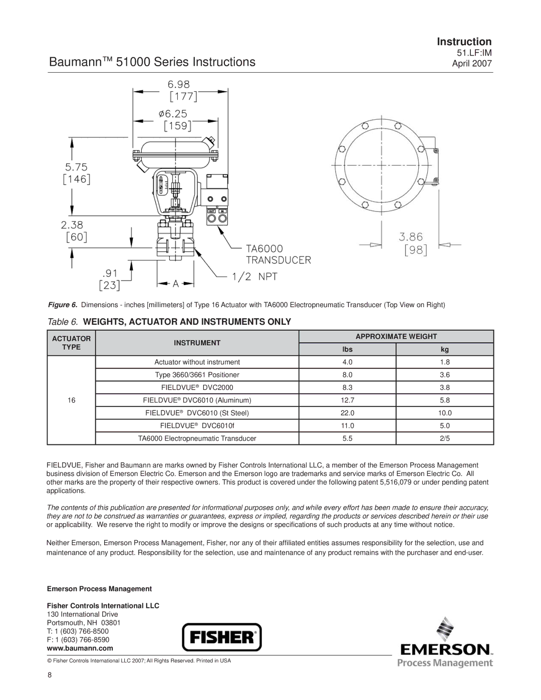 Emerson Process Management 51000 WEIGHTS, Actuator and Instruments only, Actuator Instrument Approximate Weight Type 