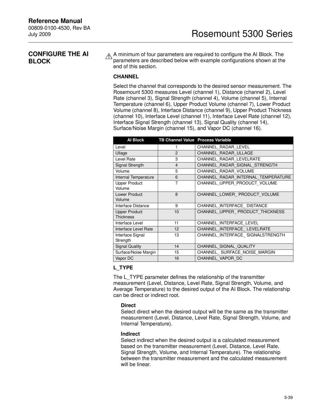 Emerson Process Management 5300 manual Configure the AI Block, Direct, Indirect, Process Variable 