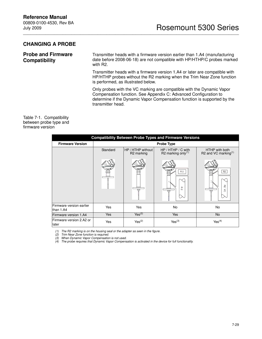 Emerson Process Management 5300 manual Changing a Probe, Probe and Firmware Compatibility, Firmware Version 