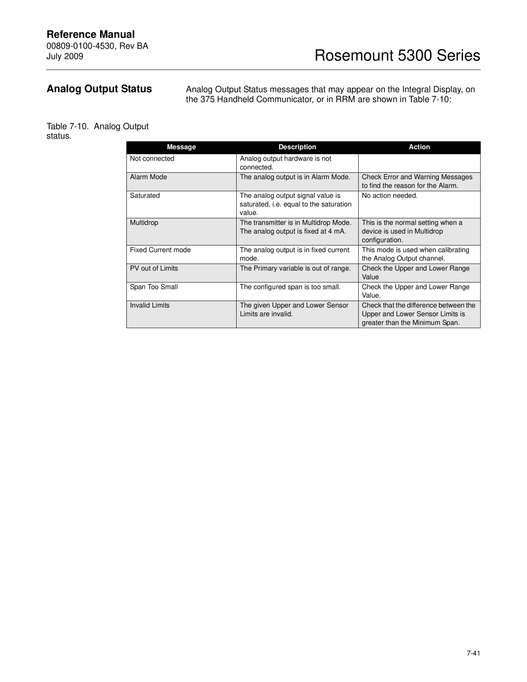 Emerson Process Management 5300 manual Analog Output Status, Handheld Communicator, or in RRM are shown in Table 