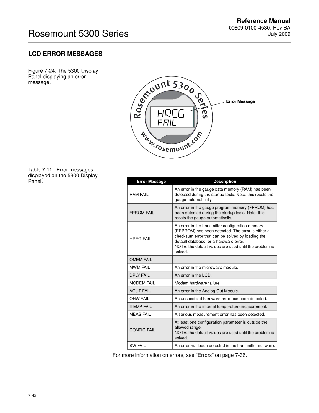 Emerson Process Management 5300 manual LCD Error Messages, For more information on errors, see Errors on 