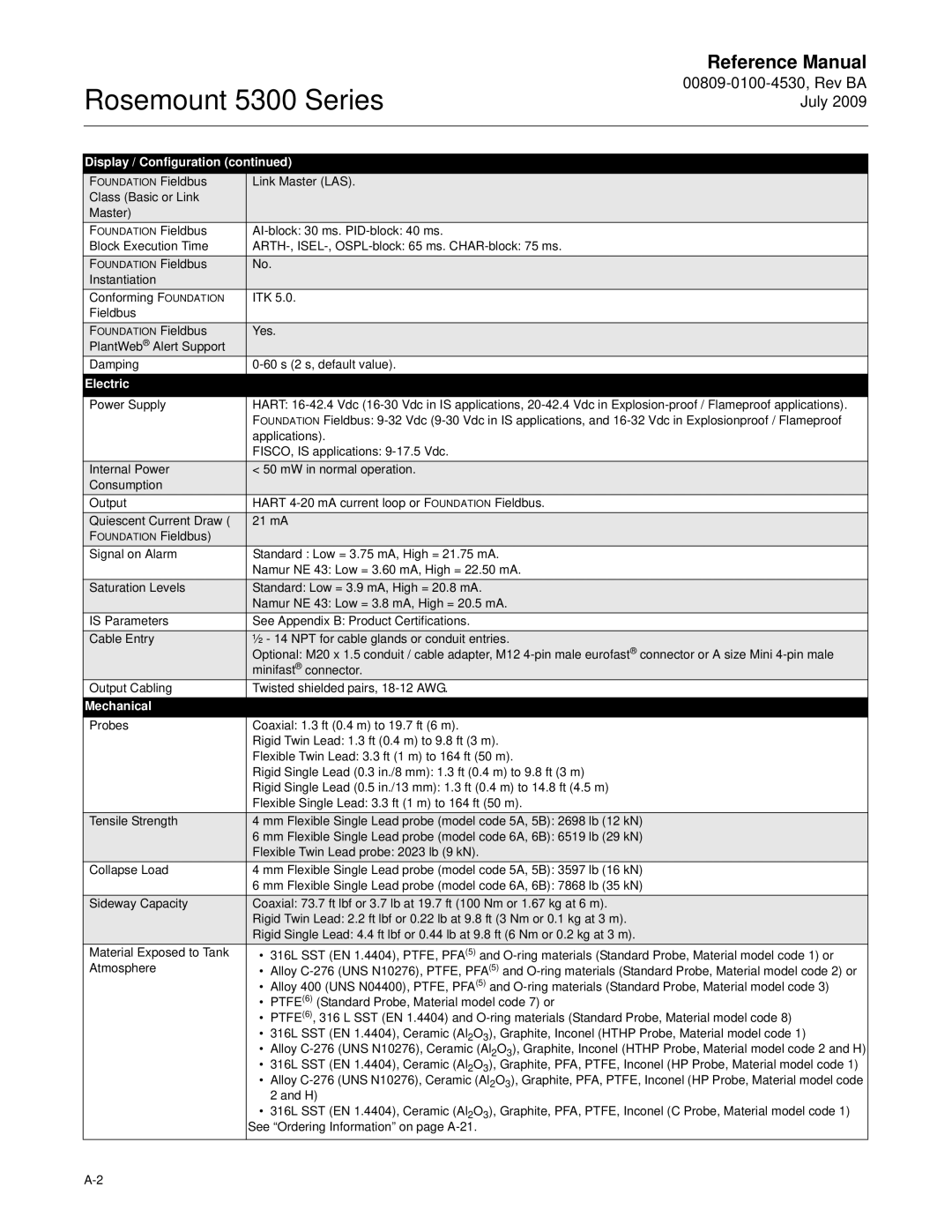 Emerson Process Management 5300 manual Electric, Mechanical 