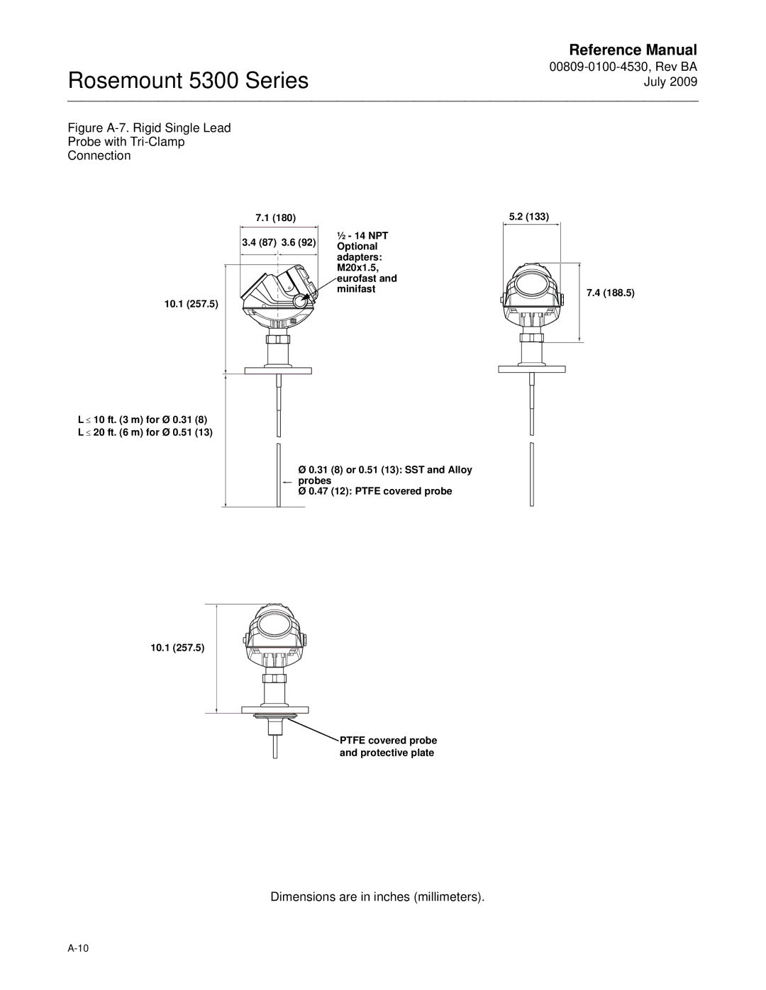 Emerson Process Management 5300 manual ½ 14 NPT Optional adapters M20x1.5, eurofast and minifast 