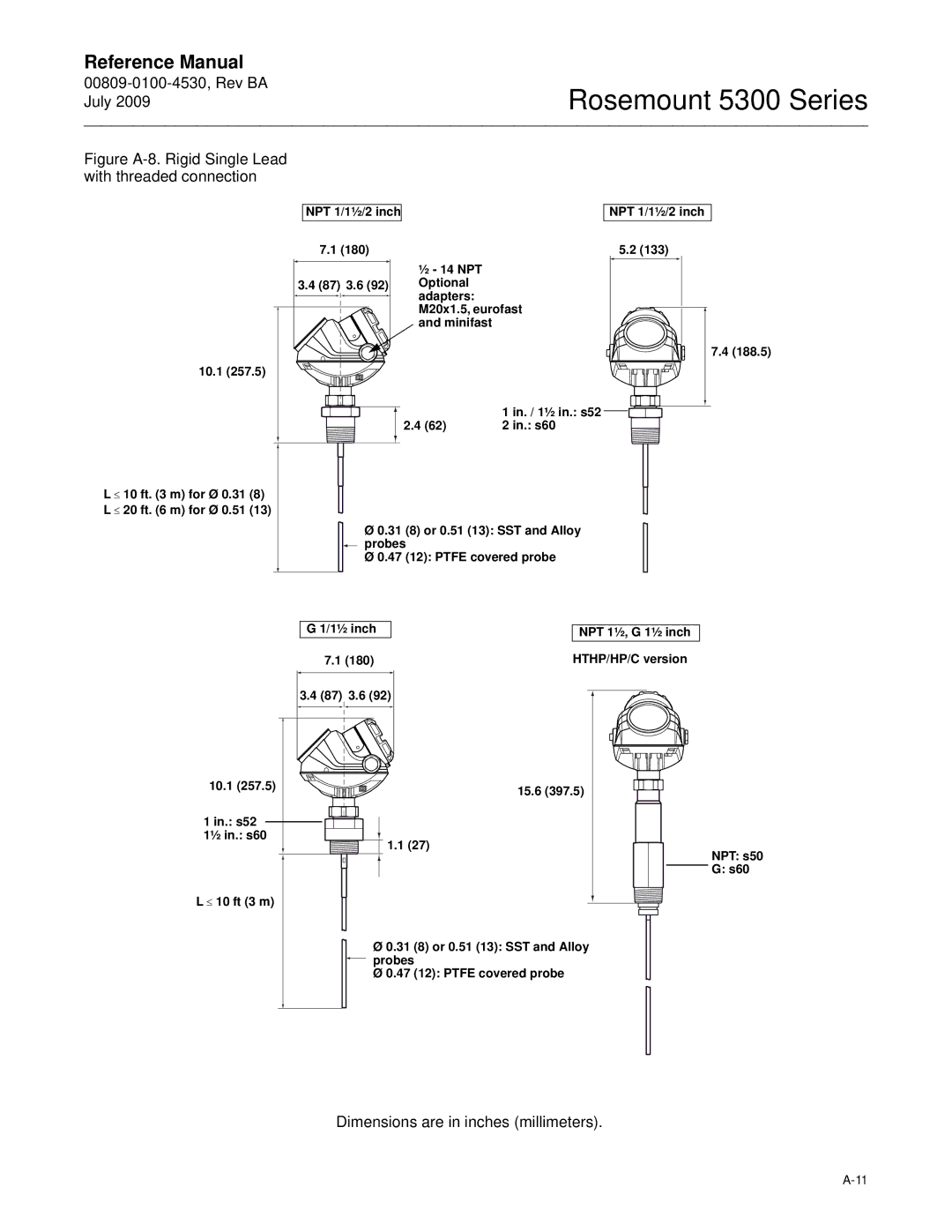 Emerson Process Management 5300 manual NPT 1/1½/2 inch, In. s60, 10.1 15.6 In. s52 ½ in. s60, S60 