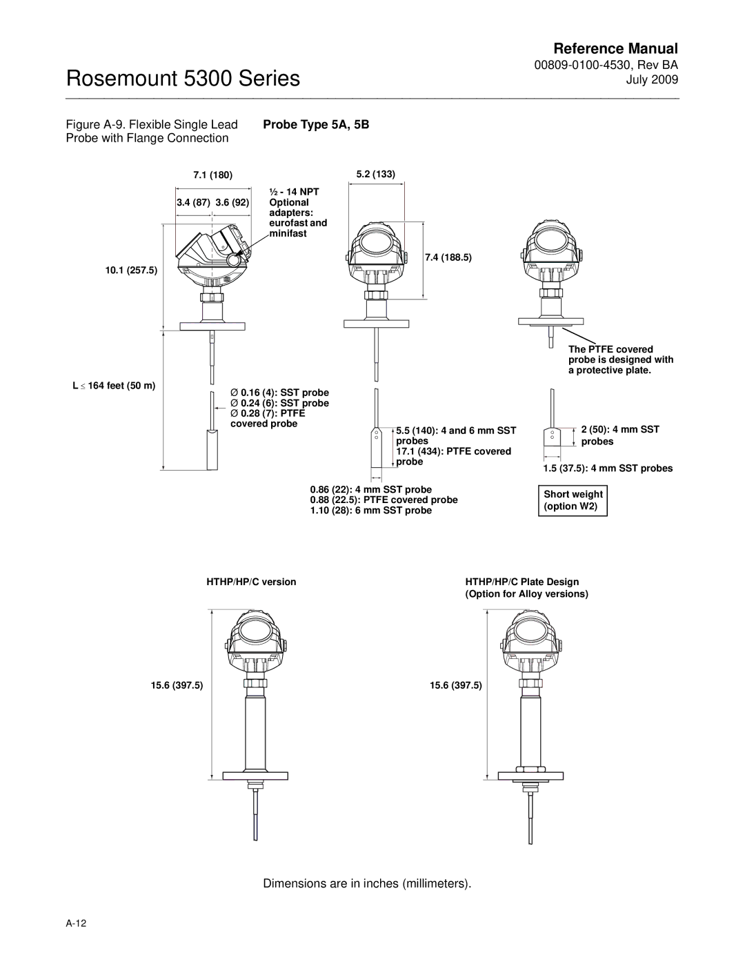 Emerson Process Management 5300 manual Probe Type 5A, 5B, Probe with Flange Connection 