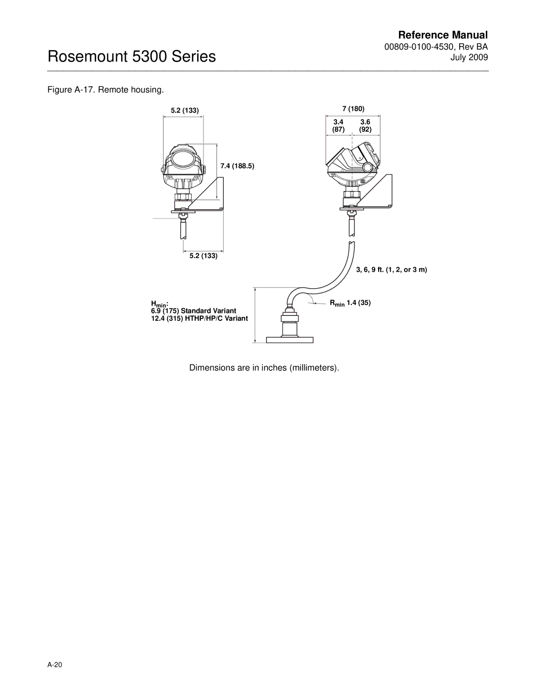 Emerson Process Management 5300 manual Figure A-17. Remote housing 