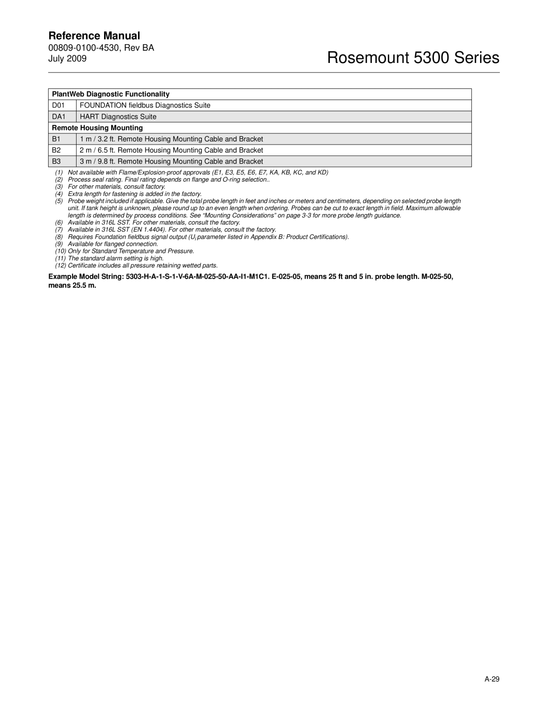 Emerson Process Management 5300 manual 3.2 ft. Remote Housing Mounting Cable and Bracket 