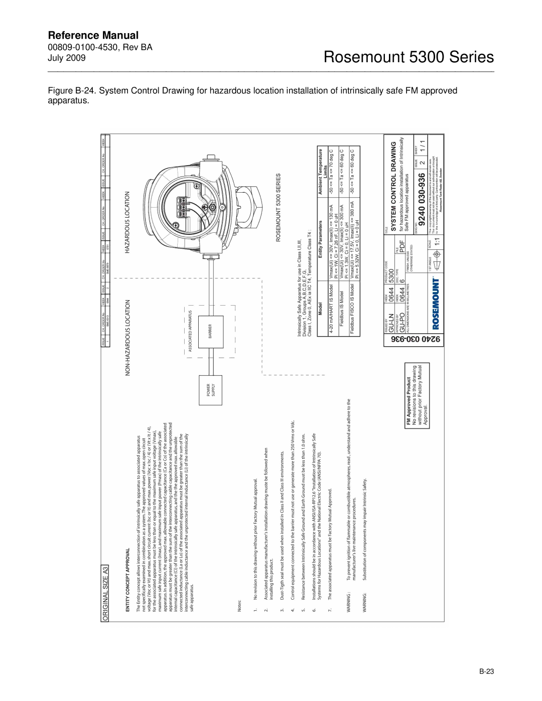 Emerson Process Management manual Rosemount 5300 Series 