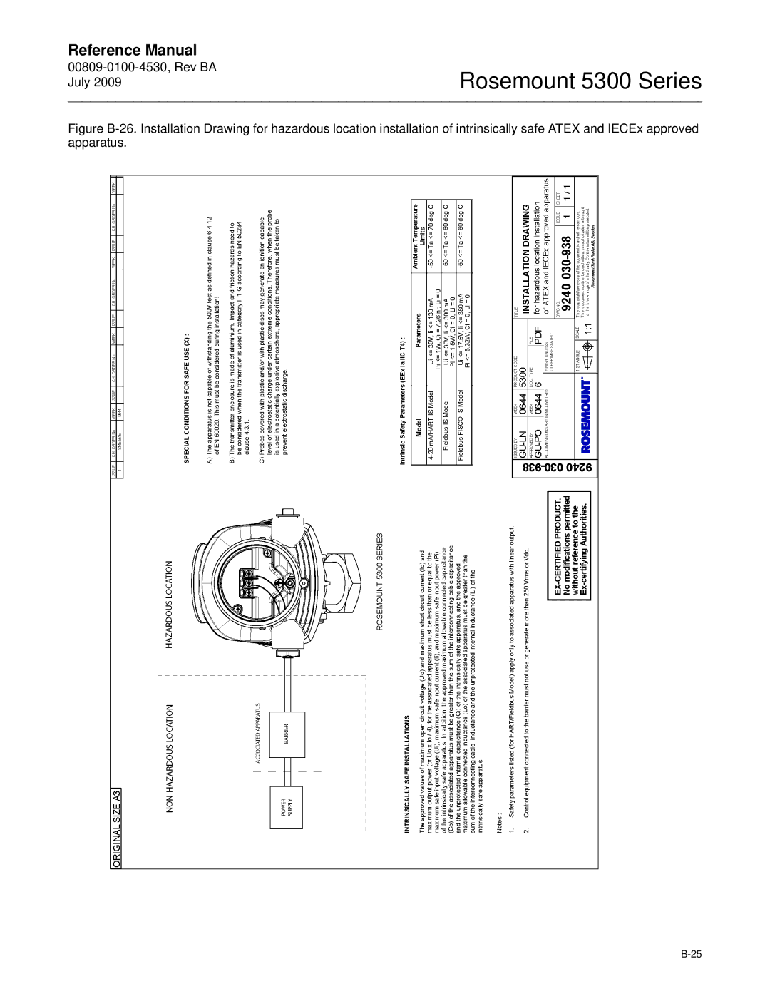 Emerson Process Management manual Rosemount 5300 Series 