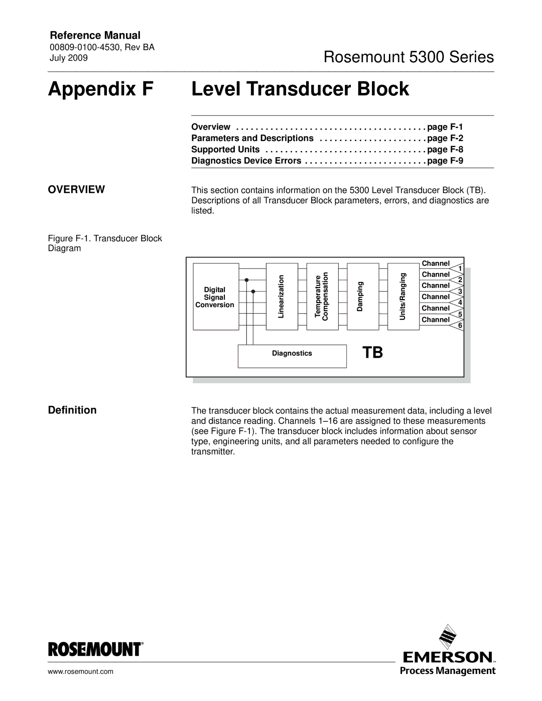 Emerson Process Management 5300 manual Appendix F Level Transducer Block, Definition, Transmitter, Channel Linearization 