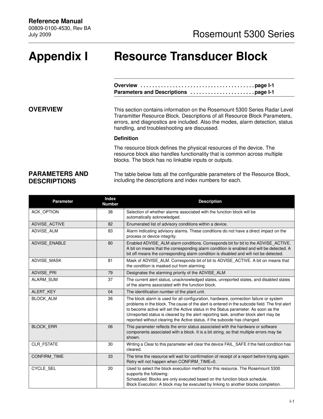 Emerson Process Management 5300 Appendix I Resource Transducer Block, Overview Parameters and Descriptions, Definition 