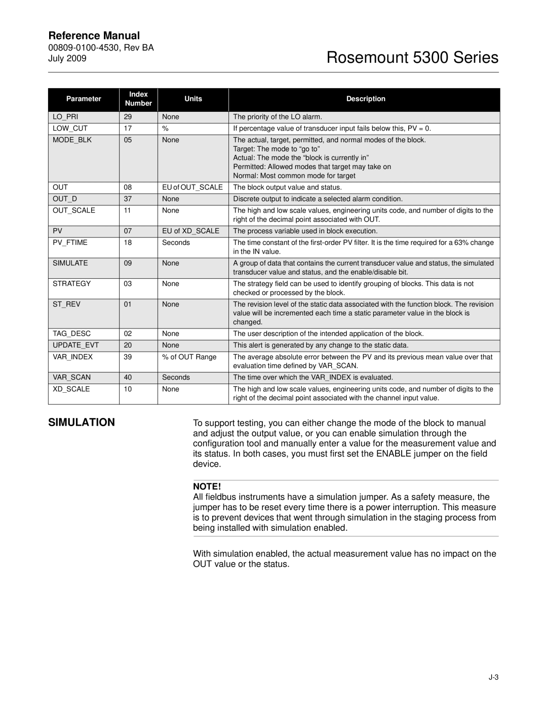 Emerson Process Management 5300 manual Simulation, Device 