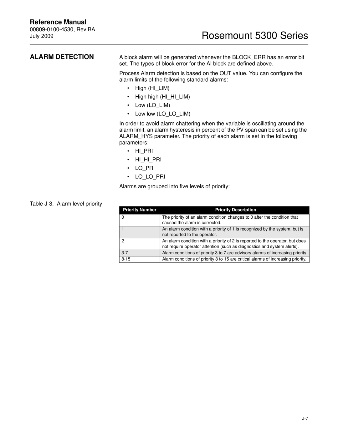 Emerson Process Management 5300 manual Alarm Detection, Priority Number 