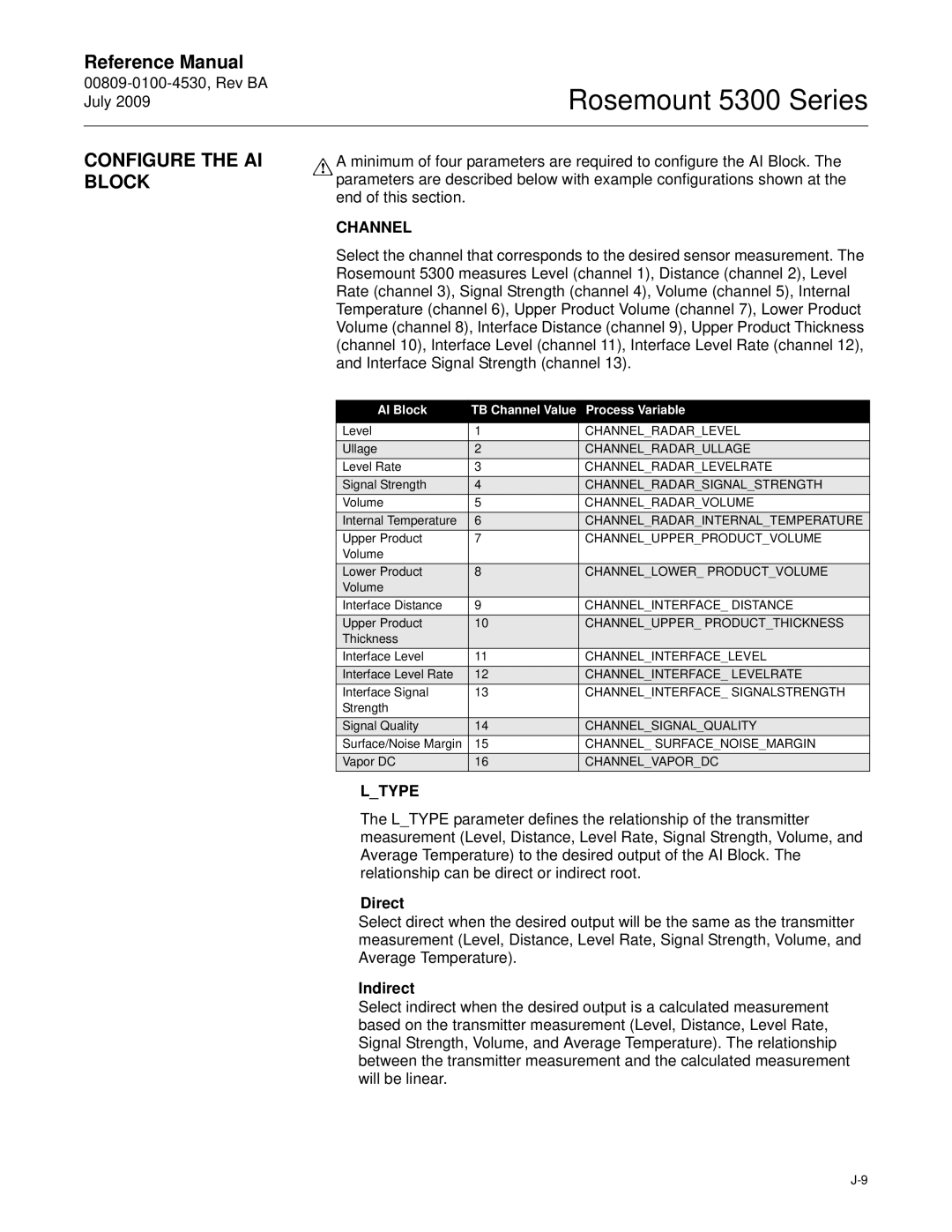 Emerson Process Management 5300 manual Configure the AI Block 